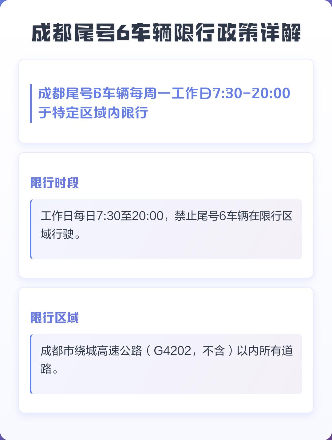 “成都限行时间新规2020年4月” 成都限行时间新规2020年4月份？-第1张图片