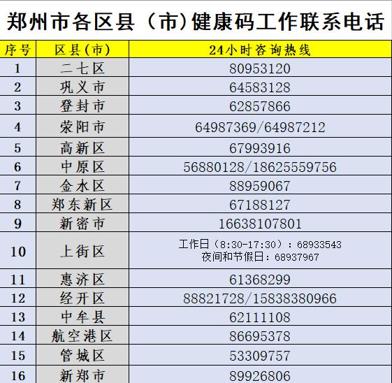 河南郑州疫情最新消息今天.河南郑州疫情最新消息今天新增