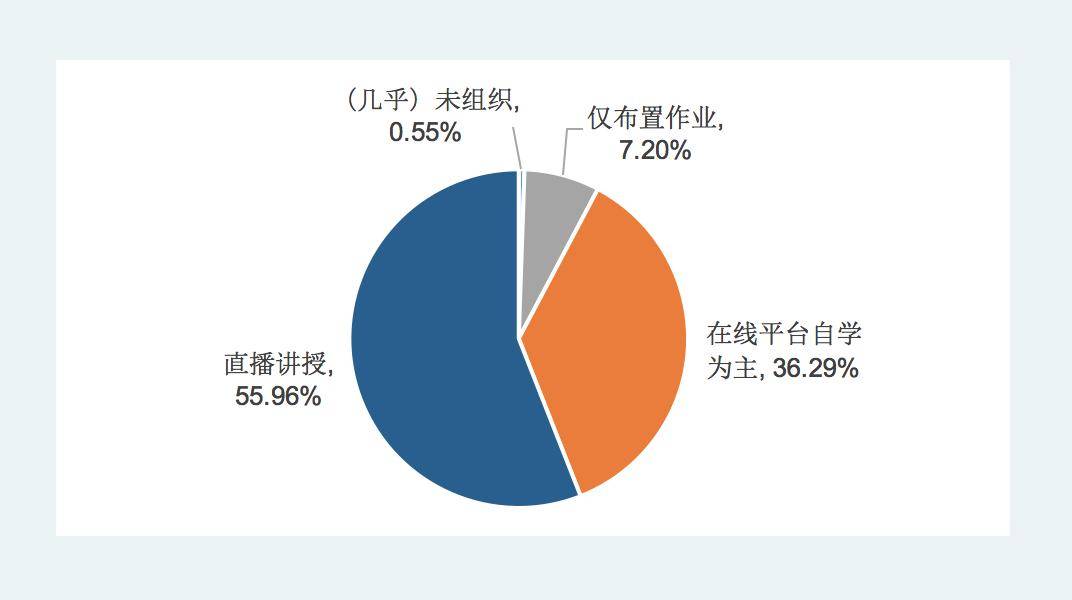 西安疫情原因-西安疫情原因调查报告-第1张图片