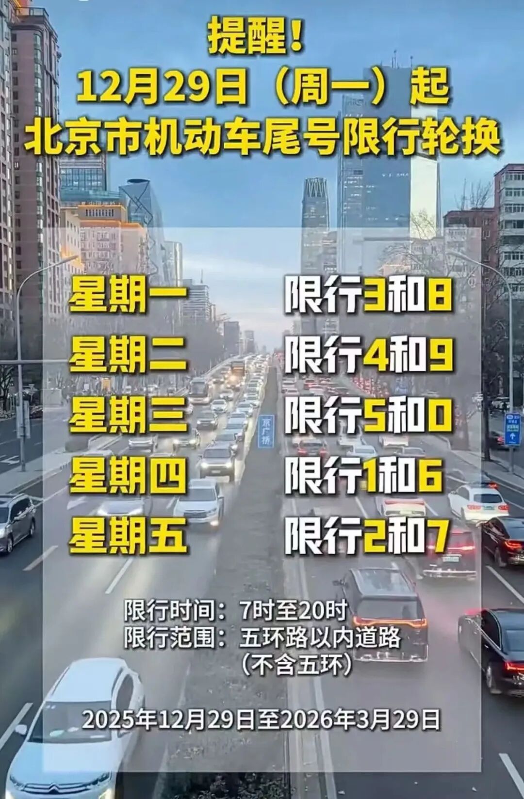北京发布最新进返京提醒.北京进京政策-第2张图片