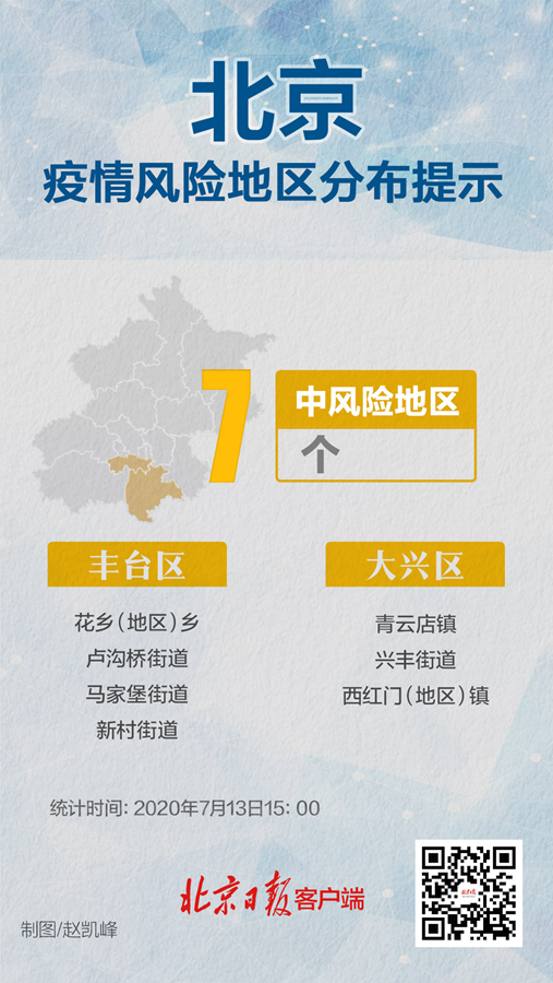 上海中高风险地区-上海中高风险地区清零-第2张图片