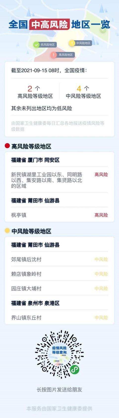 上海中高风险地区-上海中高风险地区清零