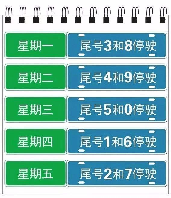 【石家庄取消限行/石家庄限行政策会调整吗】-第1张图片