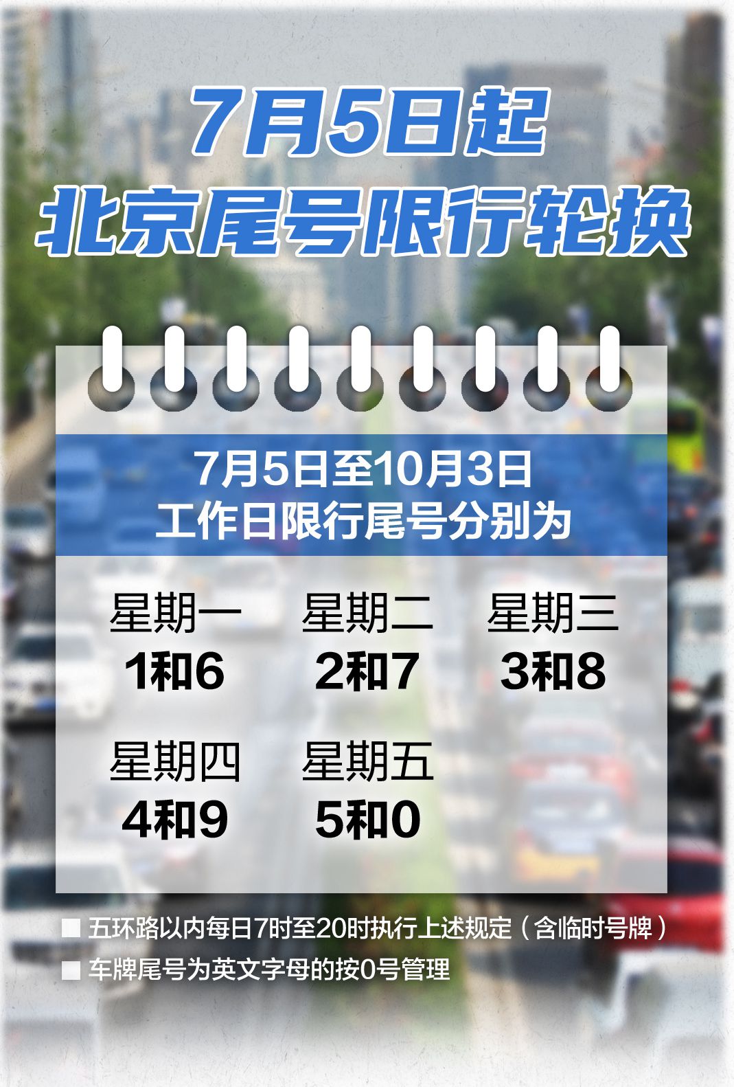 北京限号2023年5月份限号,北京限行尾号2023年6月份限行-第2张图片