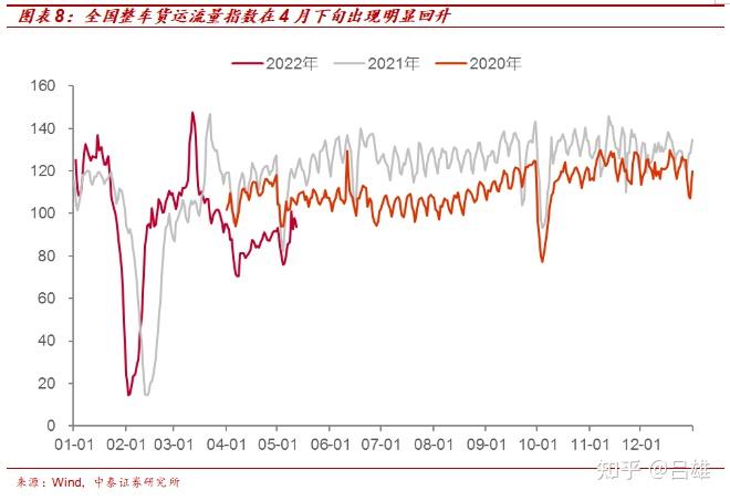 上海明天解封-2021年上海疫情什么时候解封-第2张图片