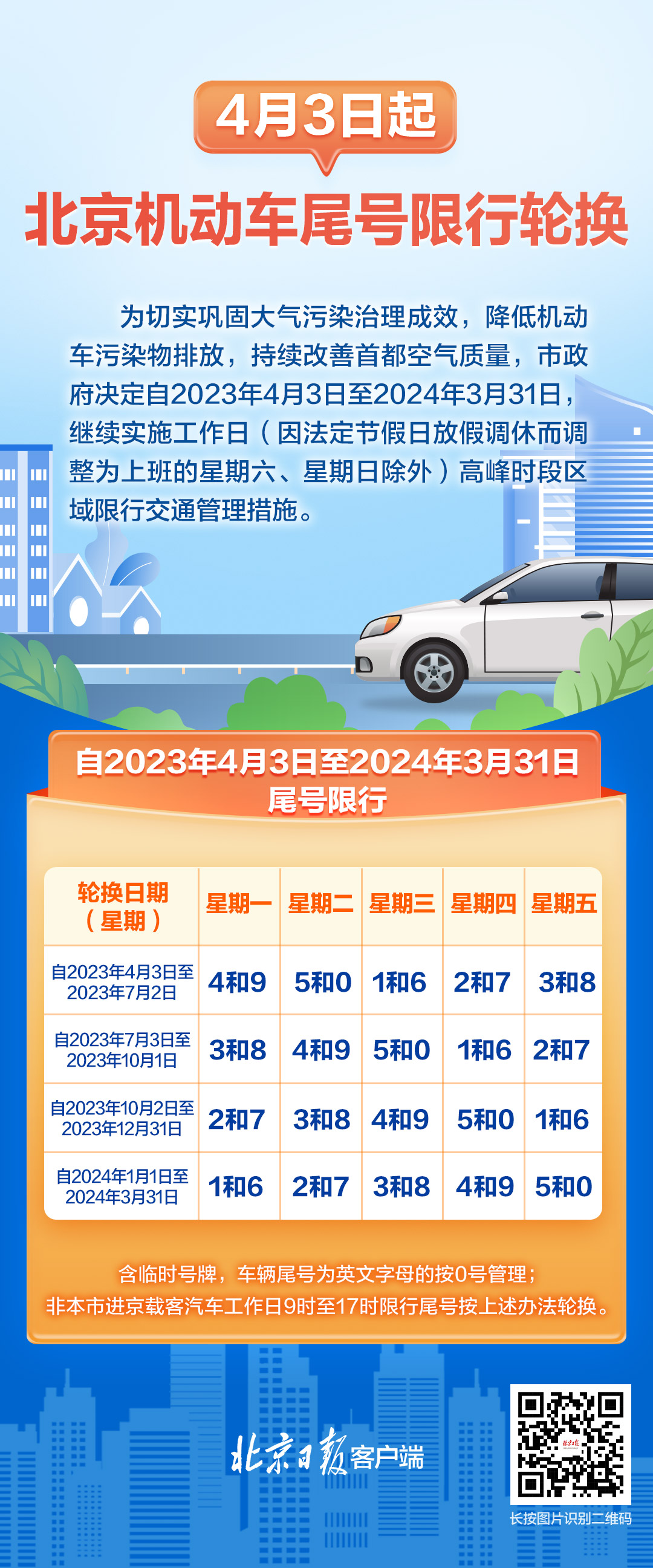 北京11月限行.北京车辆限行11月份