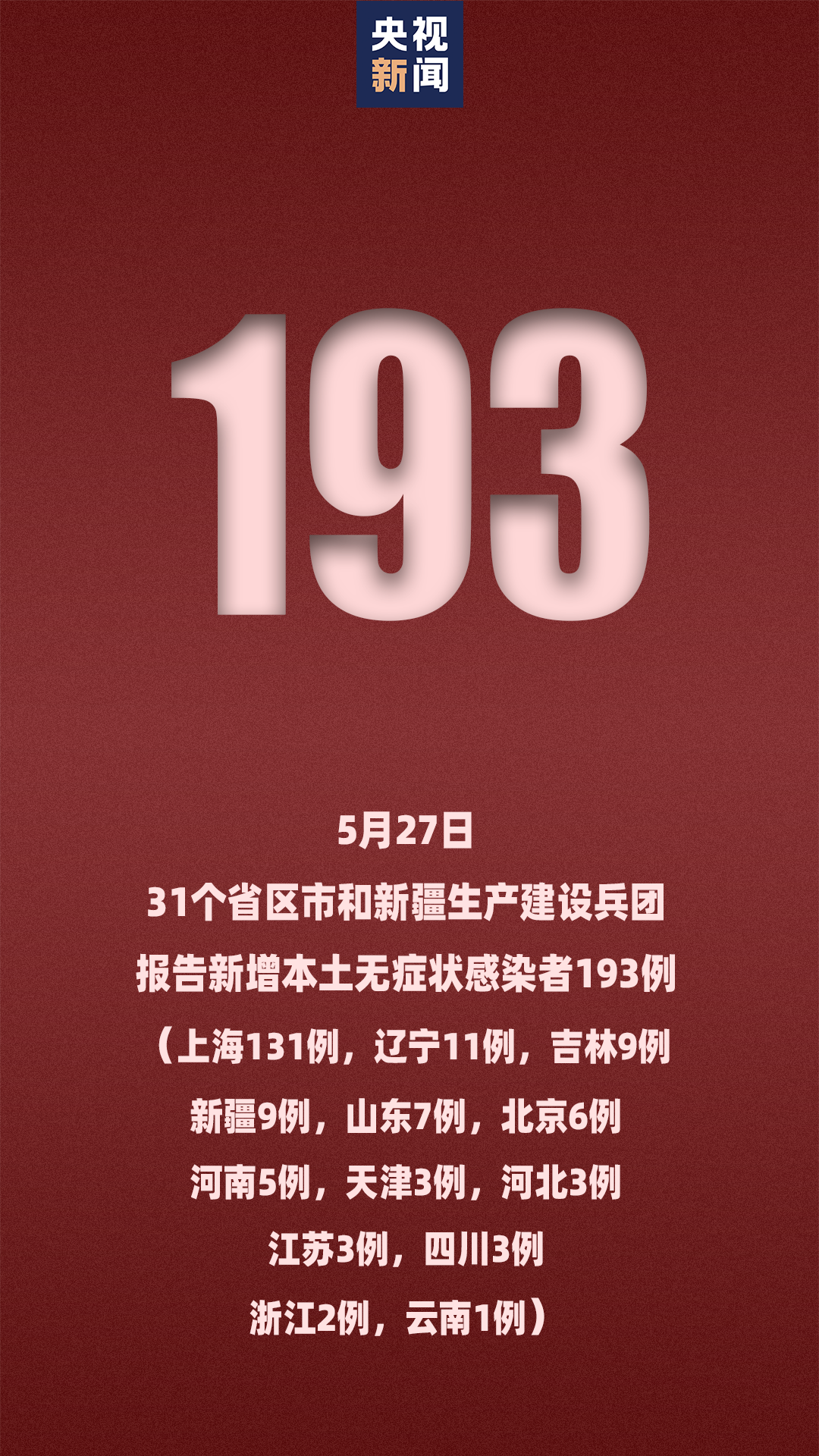 全国新增境外输入2例.全国新增本土3748 36304-第1张图片