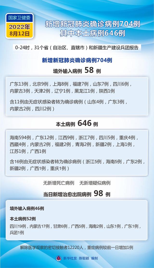 「郑州新型肺炎」〃郑州新型肺炎最新消息-第2张图片