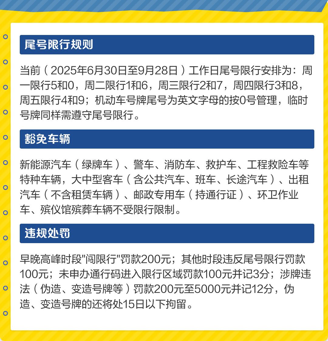 【天津限号2022最新限号4月/天津限号最新限号时间】-第1张图片