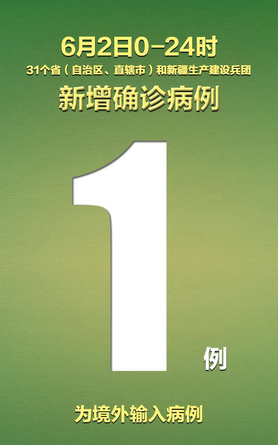 31省区市新增确诊病例21例.31省区市新增本土确诊87例-第1张图片