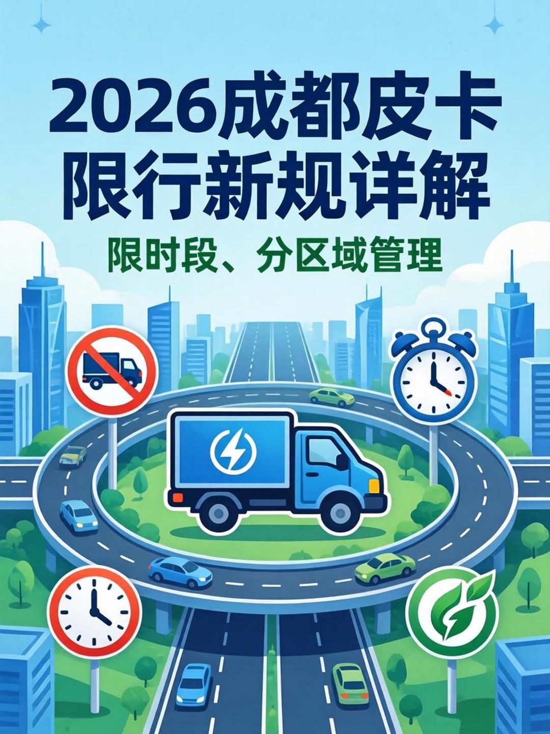 【成都限行时间新规2020年7月20日/成都限行时间规定和处罚】