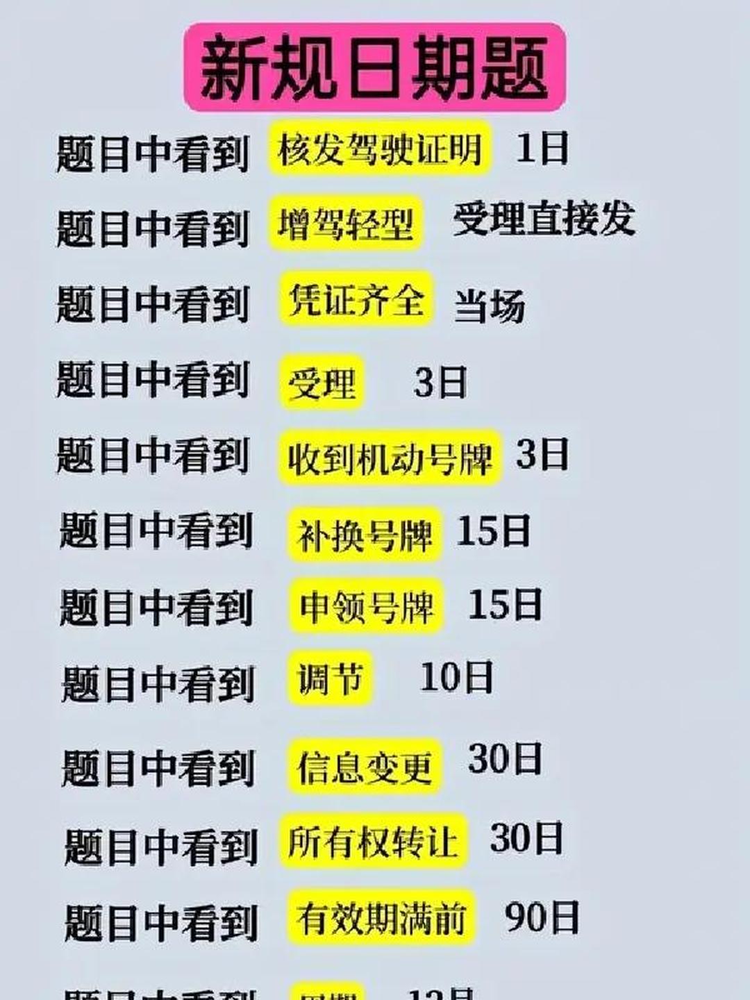 成都限行大运会〃成都大运会限号处罚扣分标准-第1张图片