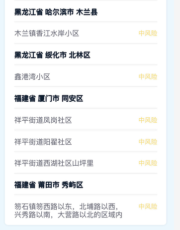 湖北新增本土无症状感染者6例,湖北疫情情况最新今天