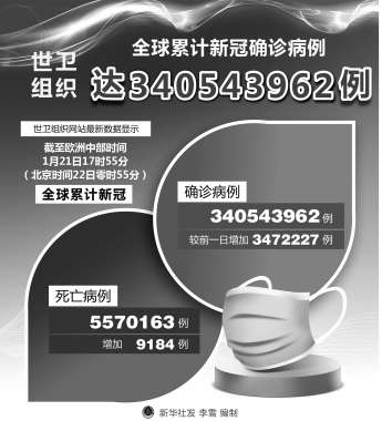 辽宁疫情最新数据消息今天新增︰(辽宁新冠疫情最新消息今天)-第1张图片