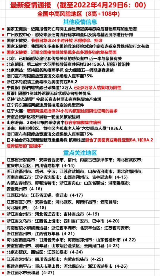 「全国近来共有49个中风险地区」〃全国风险区名单