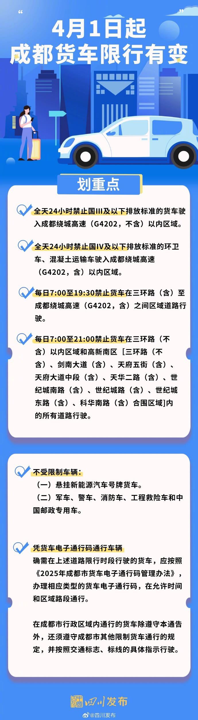 「成都4月7日恢复尾号限行」〃成都限行几号-第2张图片