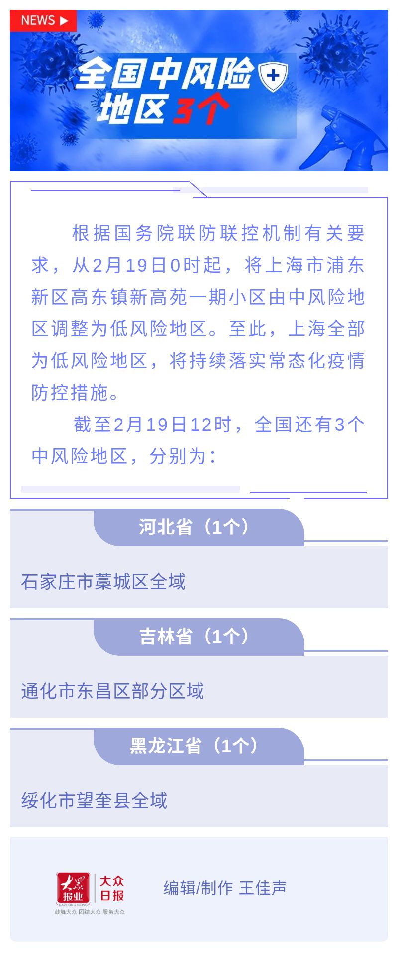 北京中风险〃北京中风险地区清零-第1张图片