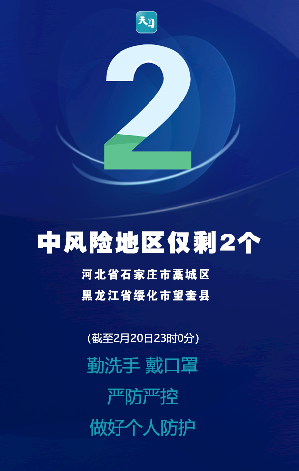 北京中风险〃北京中风险地区清零-第2张图片