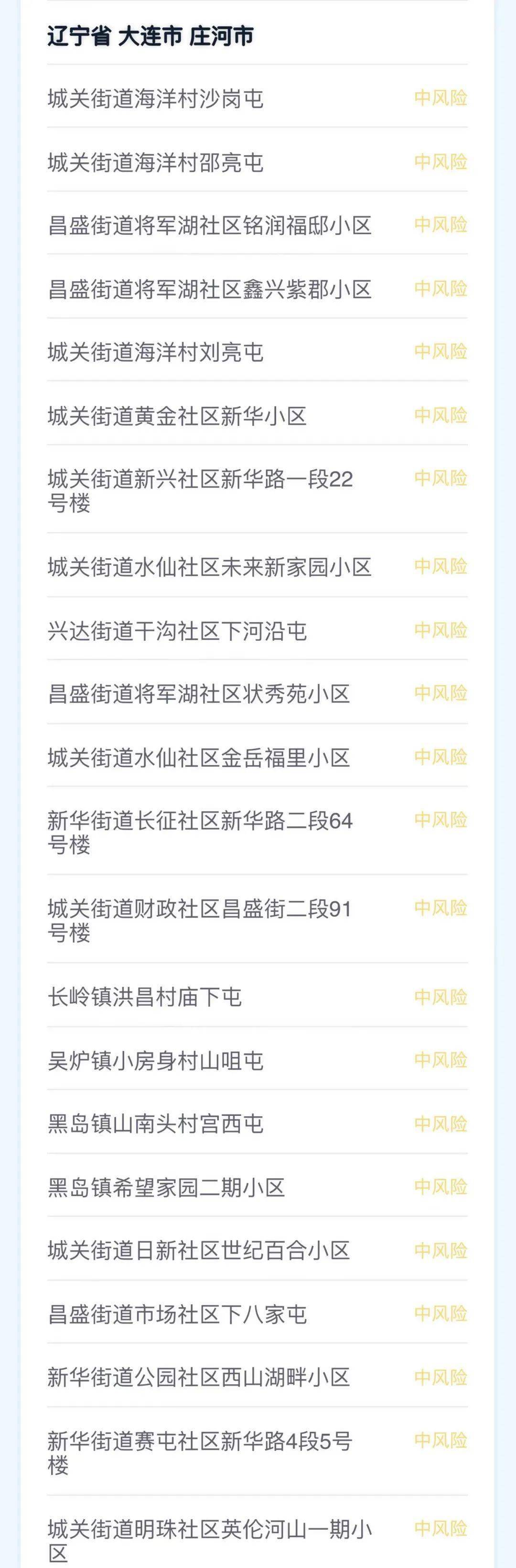 西安中风险地区有哪些,西安中风病例图片下载-第1张图片