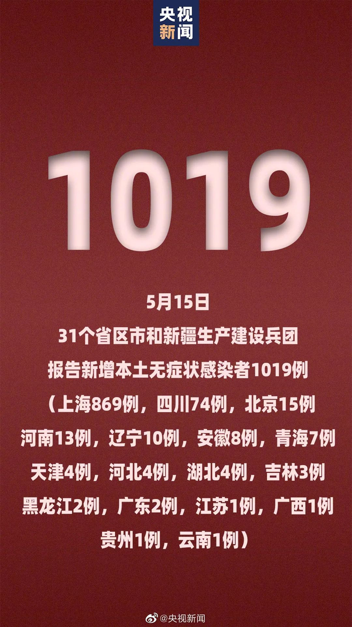 北京新增病例曾住酒店已封闭-北京新型冠病这两天情况-第2张图片