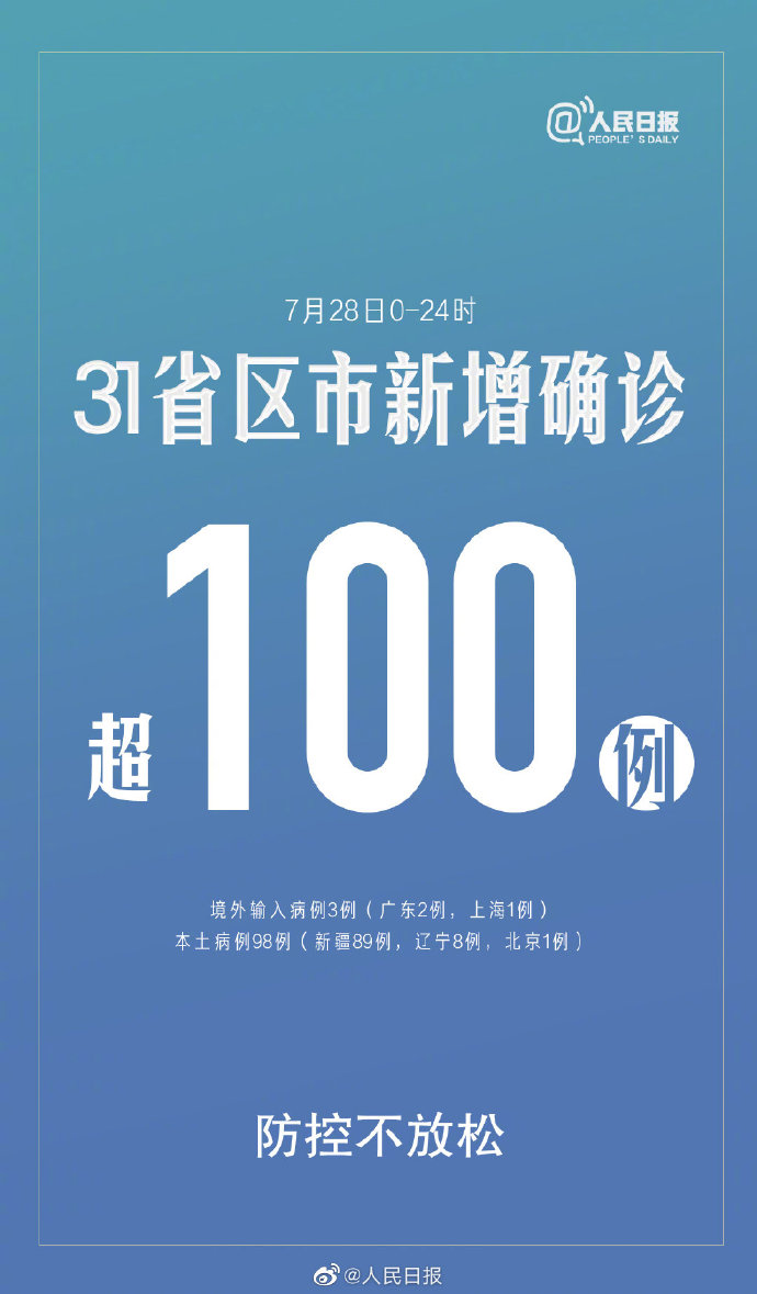 31省区市新增本土确诊55例︰(31省区市新增81例本土确诊)-第1张图片