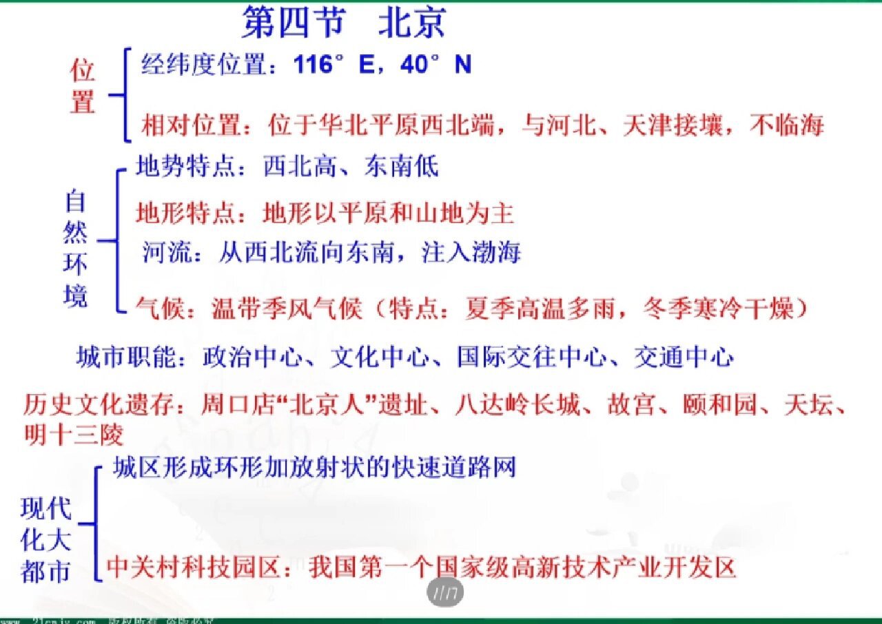 【北京有21地高风险34地中风险/北京有21地高风险34地中风险地区吗】