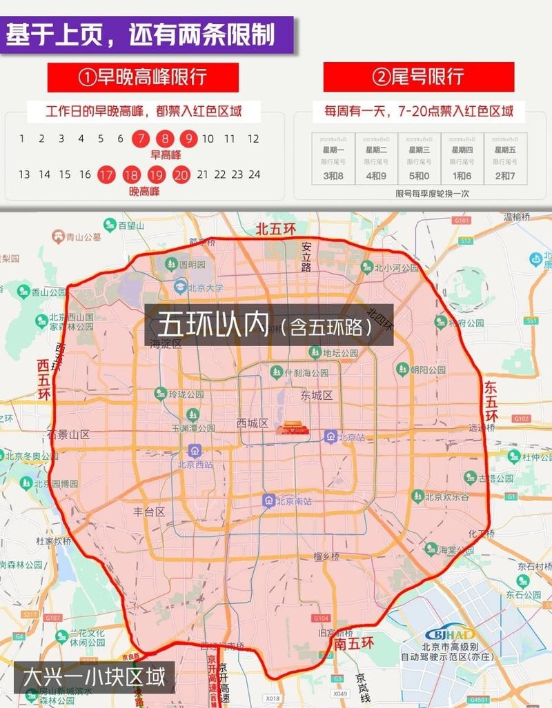 北京最新进出京政策(今天)︰(进北京最新规定)-第2张图片