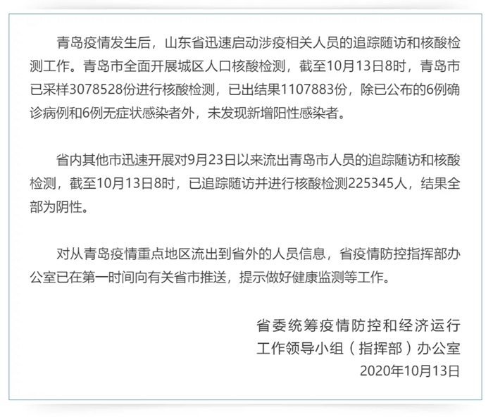 【山东青岛最新疫情爆发/青岛最新疫情情况】
