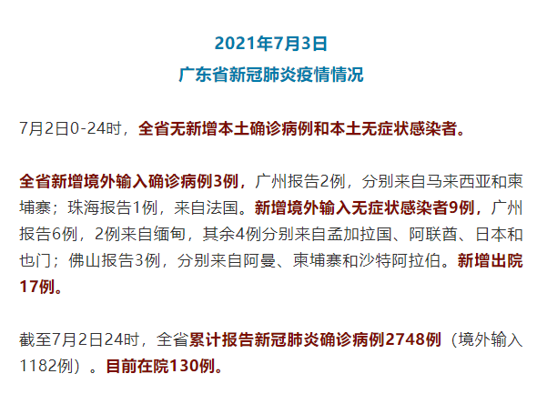 【四川昨日新增本土无症状5例/四川病例】-第2张图片