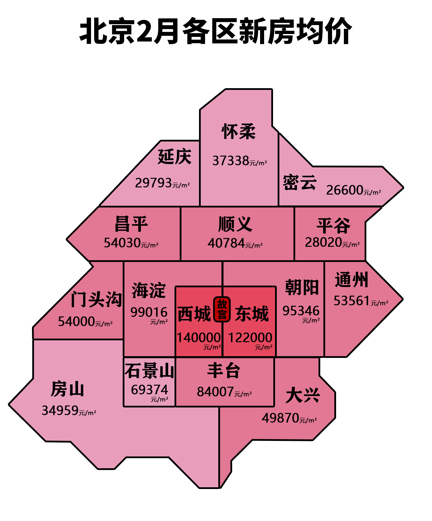 北京共有中风险地区3个︰(查一下北京有哪几个区域)-第2张图片