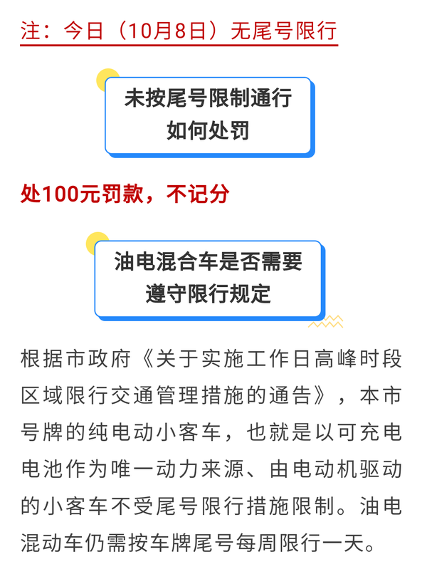 2023年4月新一轮限号,2023车辆限行尾号查询-第2张图片
