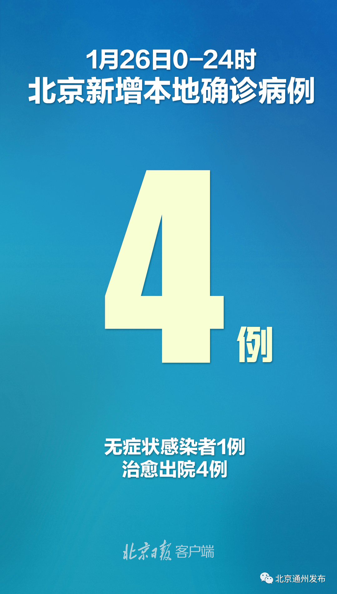 新疆新增确诊病例22例,新疆感染病例的最新消息-第3张图片