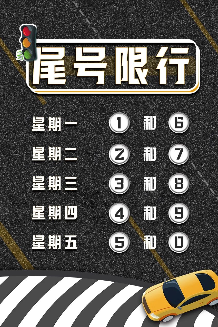 「天津限号2022最新限号6月」〃天津限号限行2026年最新规定-第2张图片