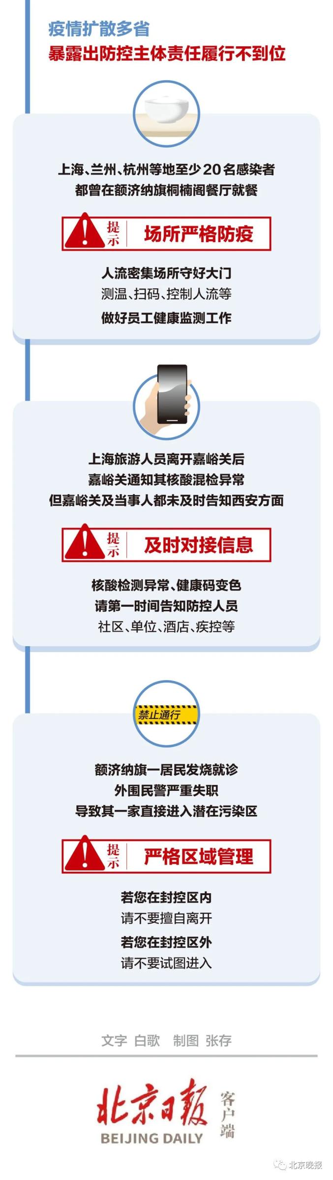 北京本轮疫情持续多久〃北京疫情开始时间-第2张图片