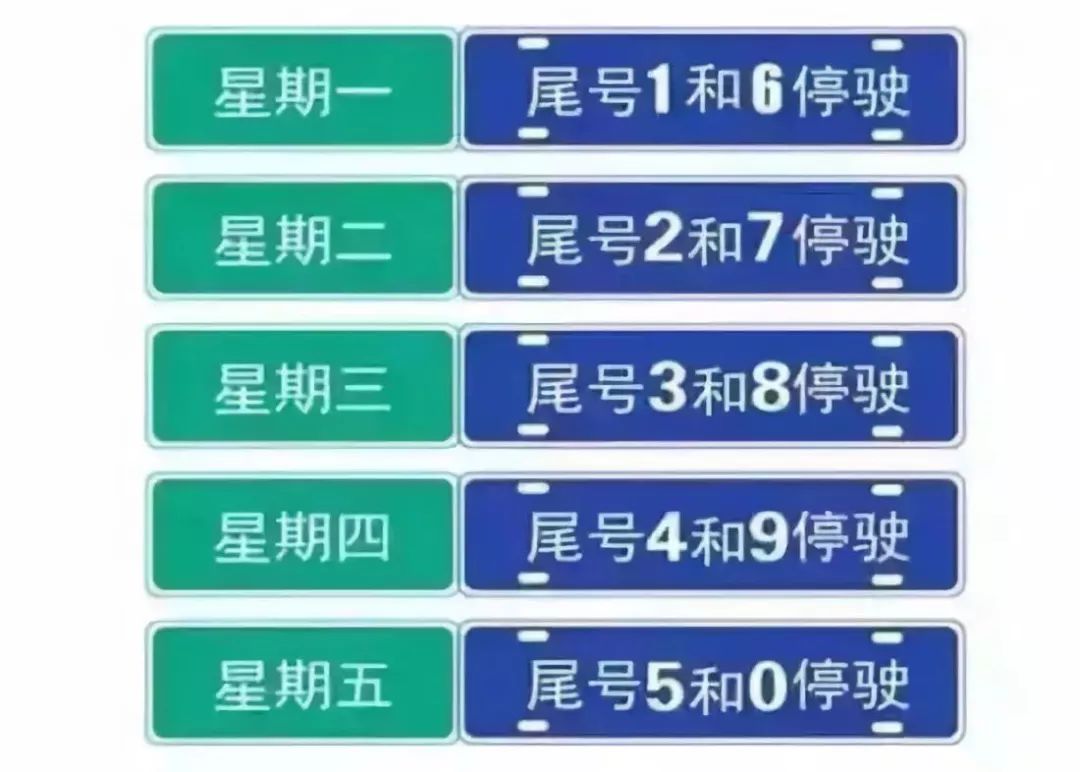 保定限号2023年12月最新限号-保定限号最新限号通知-第3张图片