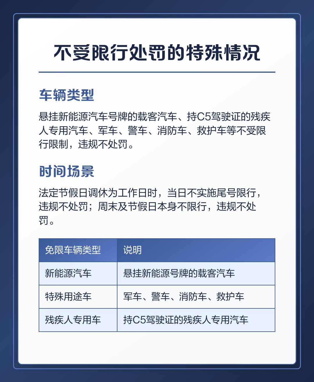 限号2020最新限号11月-车限号时间表2023年11月份-第1张图片