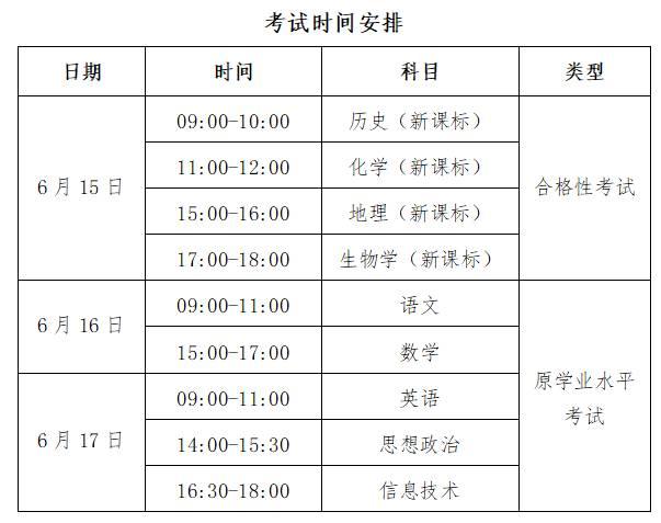 高考科目安排时间表︰(高考科目安排时间表江西)-第1张图片