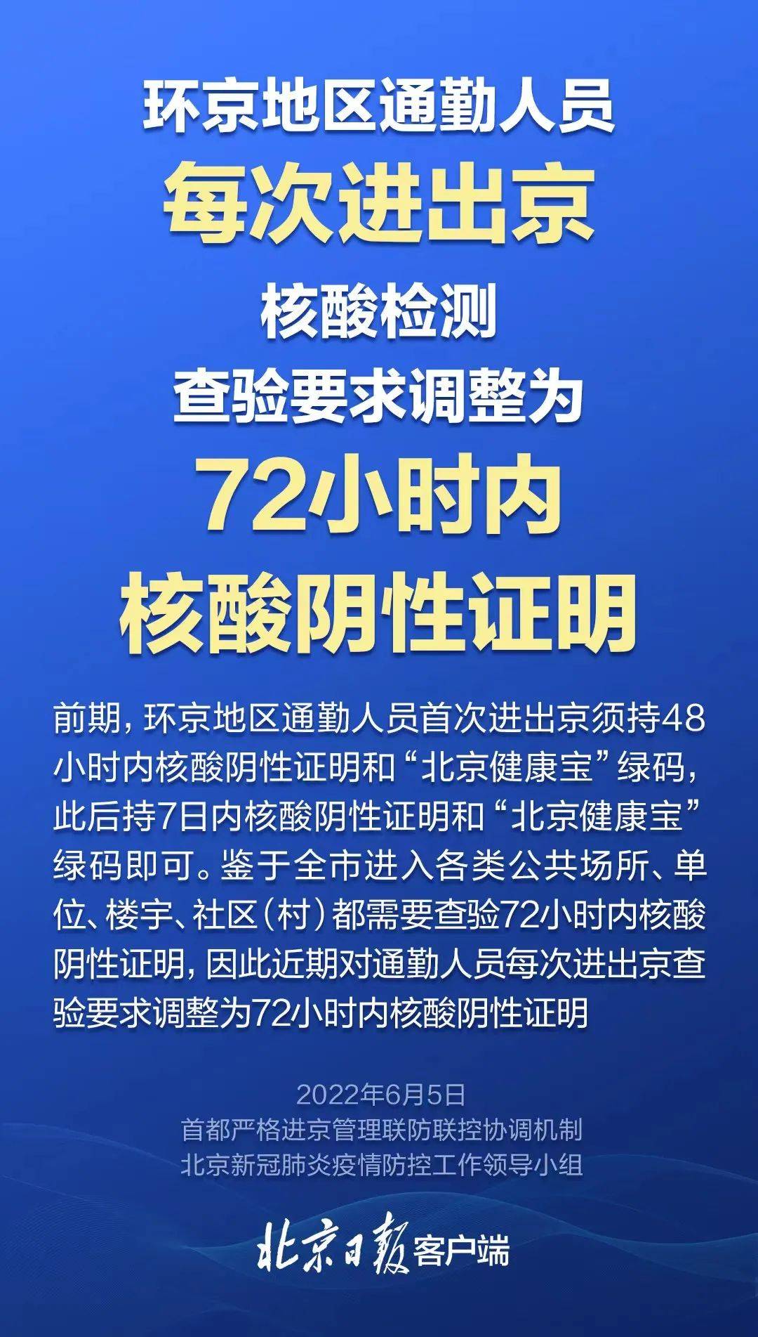 【去北京需要做核酸检测吗/去北京需要做核酸检测吗今天】-第1张图片