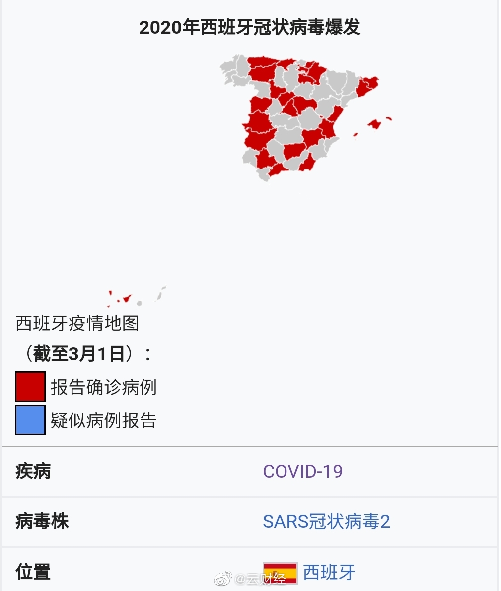 【国外最新疫情最新消息/国外最新新闻10条】-第2张图片