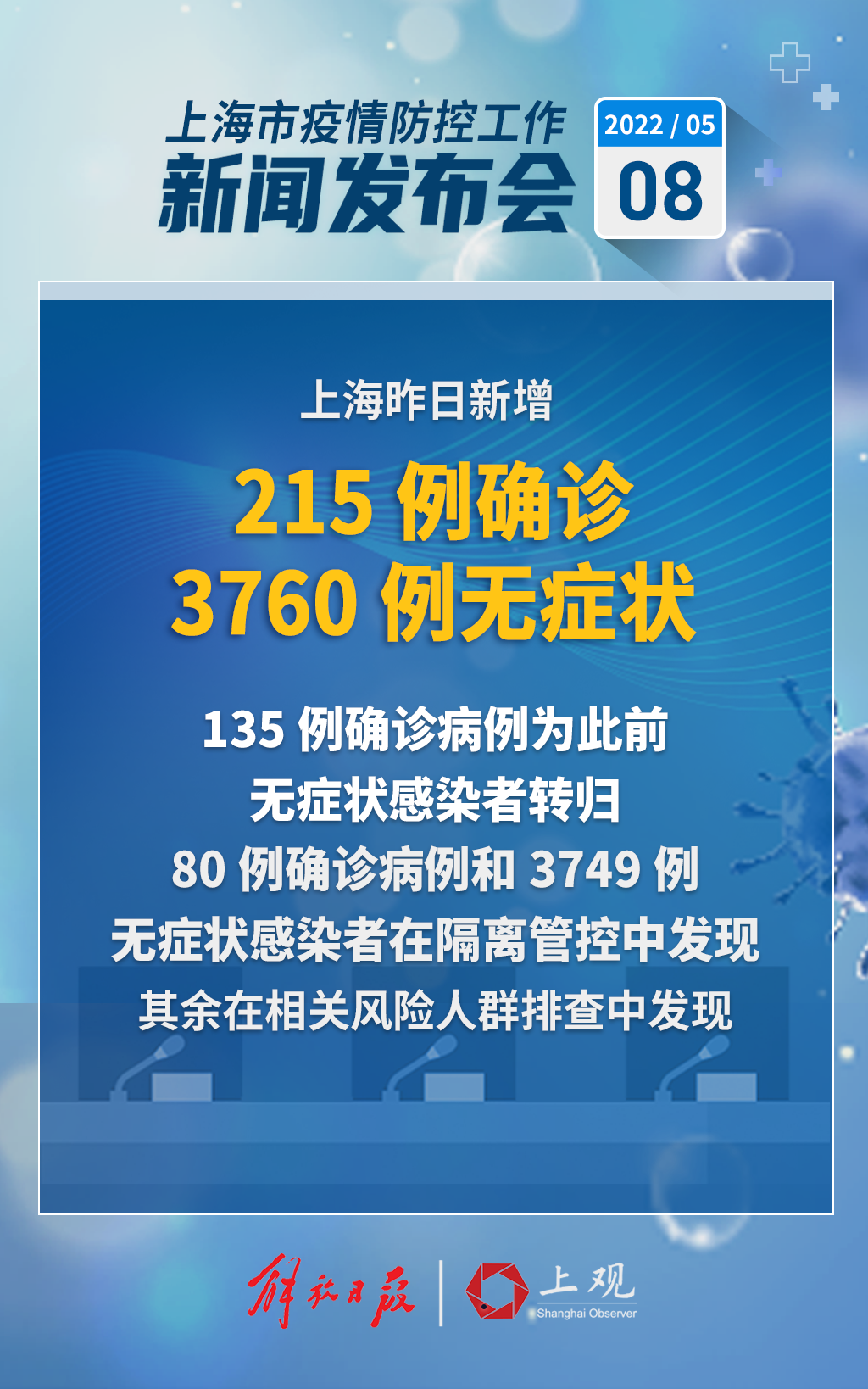 【国外最新疫情最新消息/国外最新新闻10条】