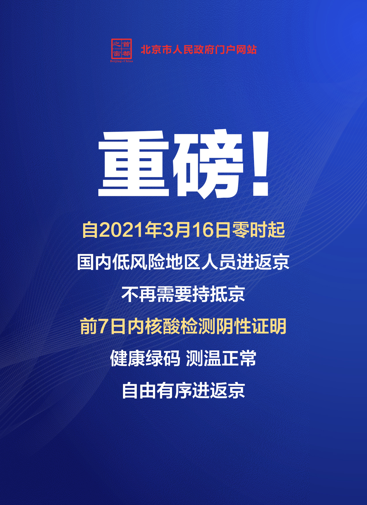 「北京严控高风险人员离京」〃出京高峰-第2张图片