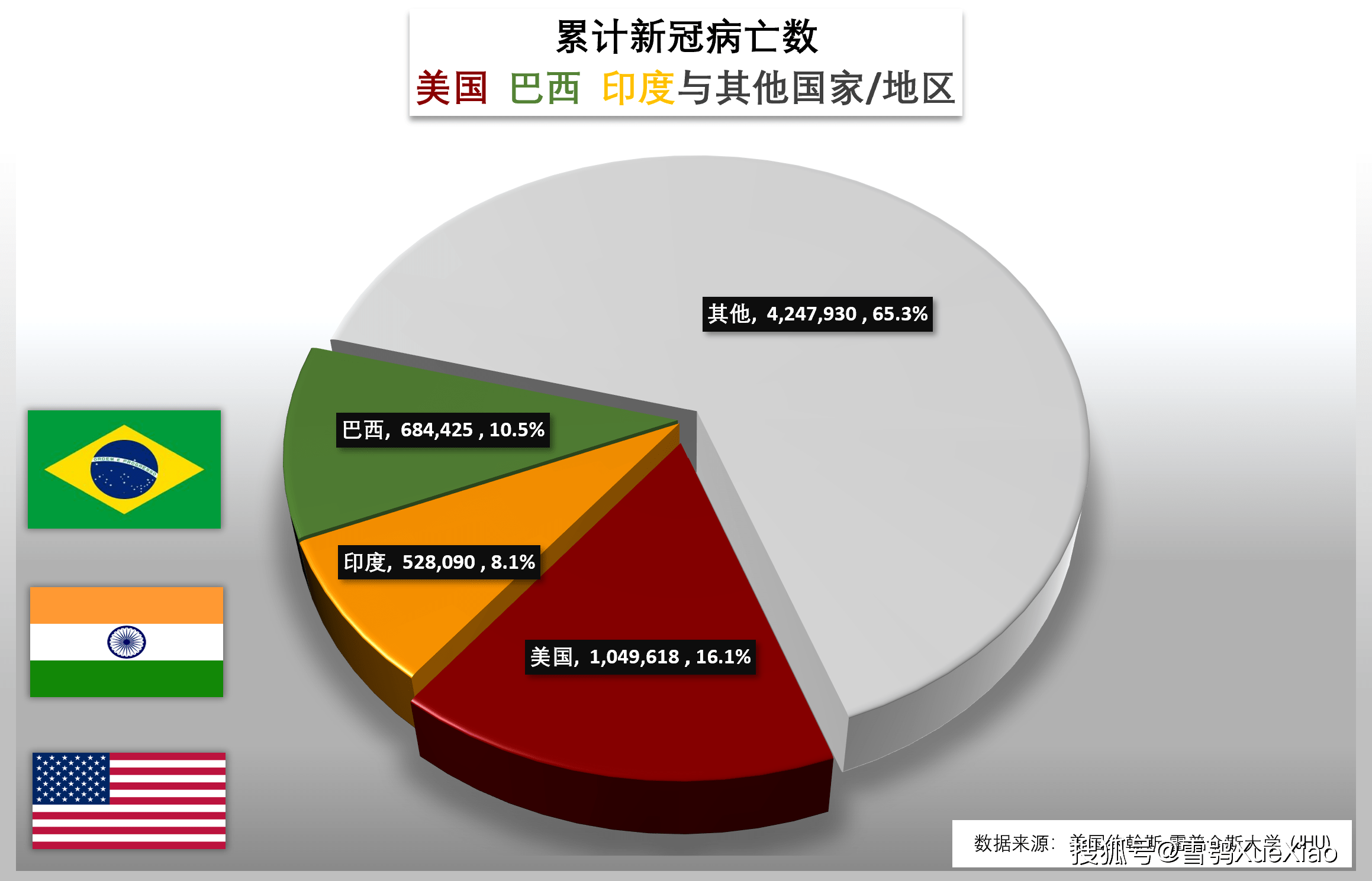 欧洲累计新冠确诊病例超1亿︰(欧洲多国爆发新一轮疫情)-第1张图片