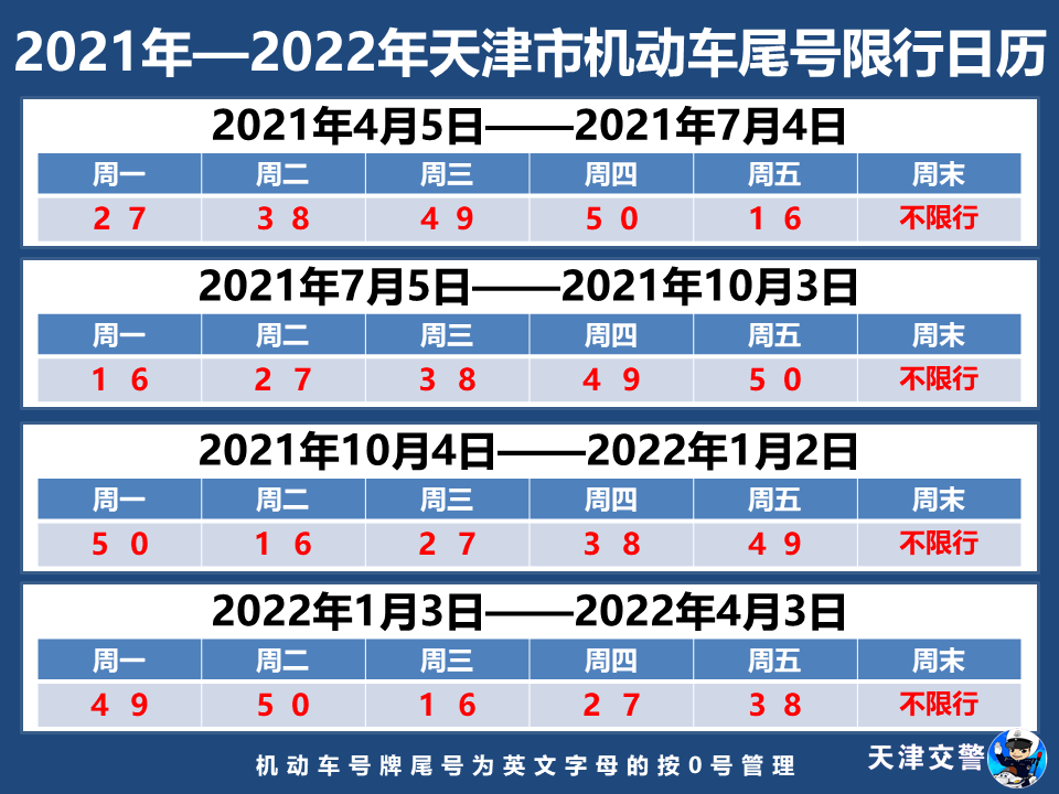 「郑州限号2021最新通知8月份」〃郑州限号情况-第1张图片