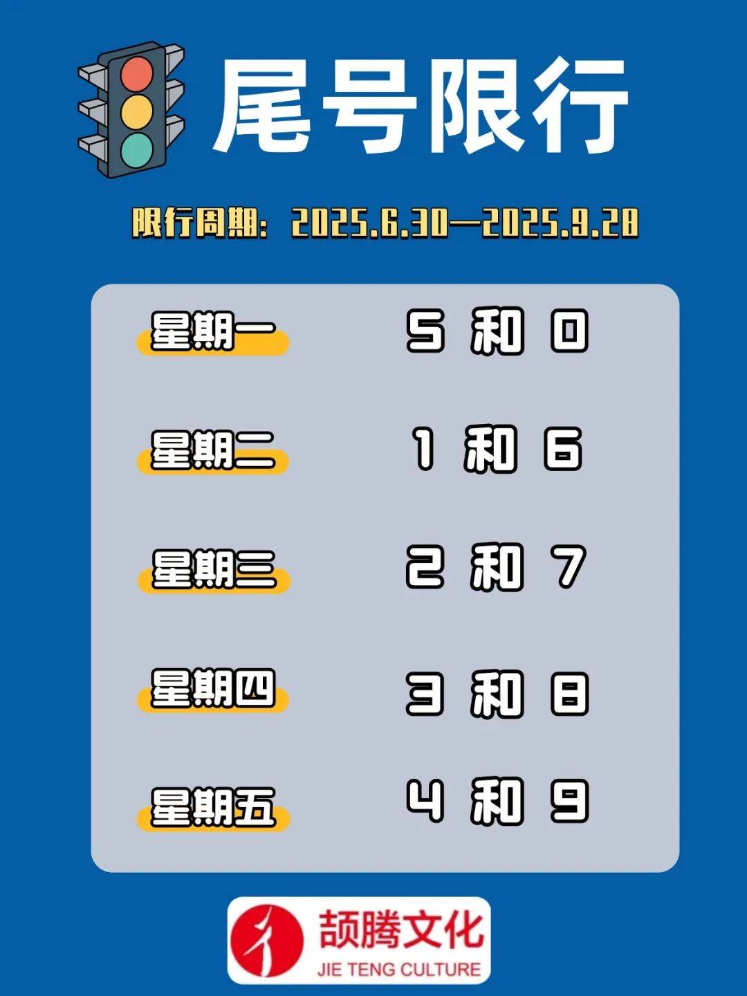 “北京限号2020最新限号12月” 北京限号12月25限号？
