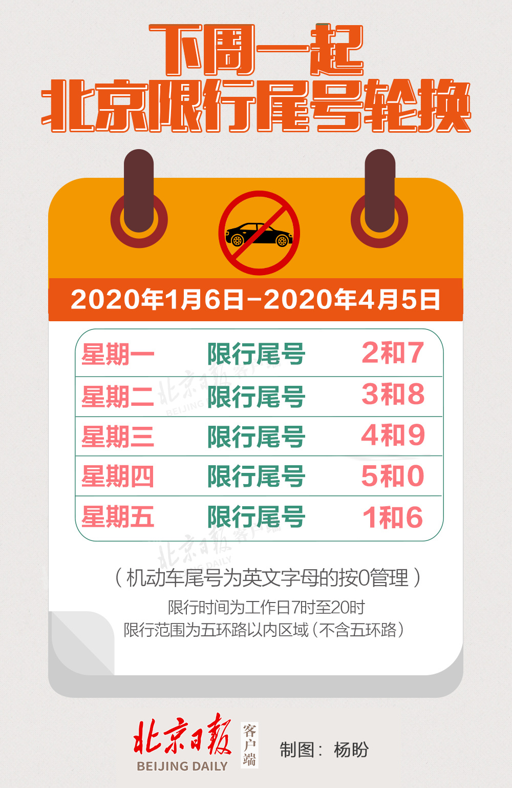 “北京限号2020最新限号12月” 北京限号12月25限号？-第2张图片