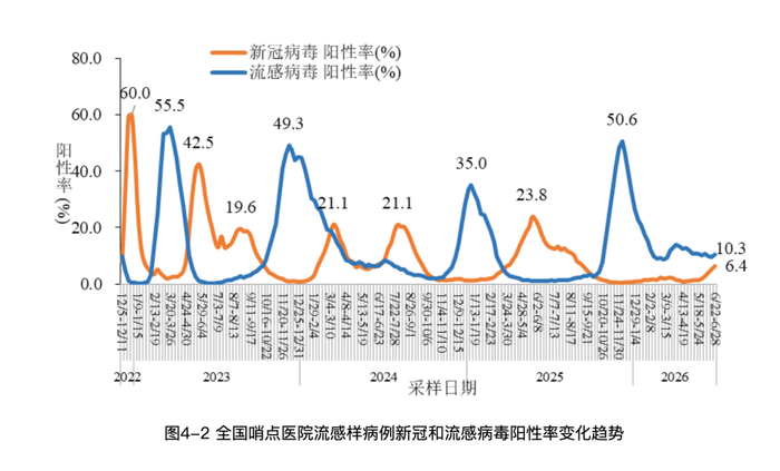 「今天全国31个省疫情最新消息」〃今天全国31个省疫情最新消息通知