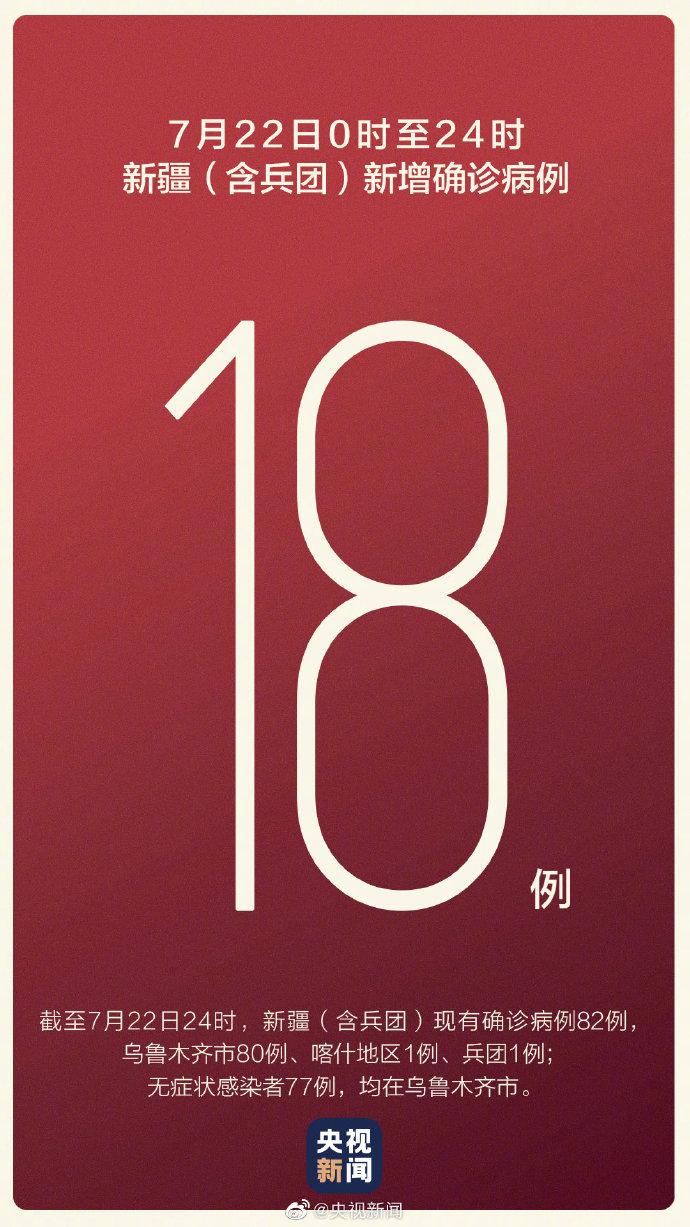 【新疆新增确诊20例/新疆新冠病毒最新消息今天】-第1张图片