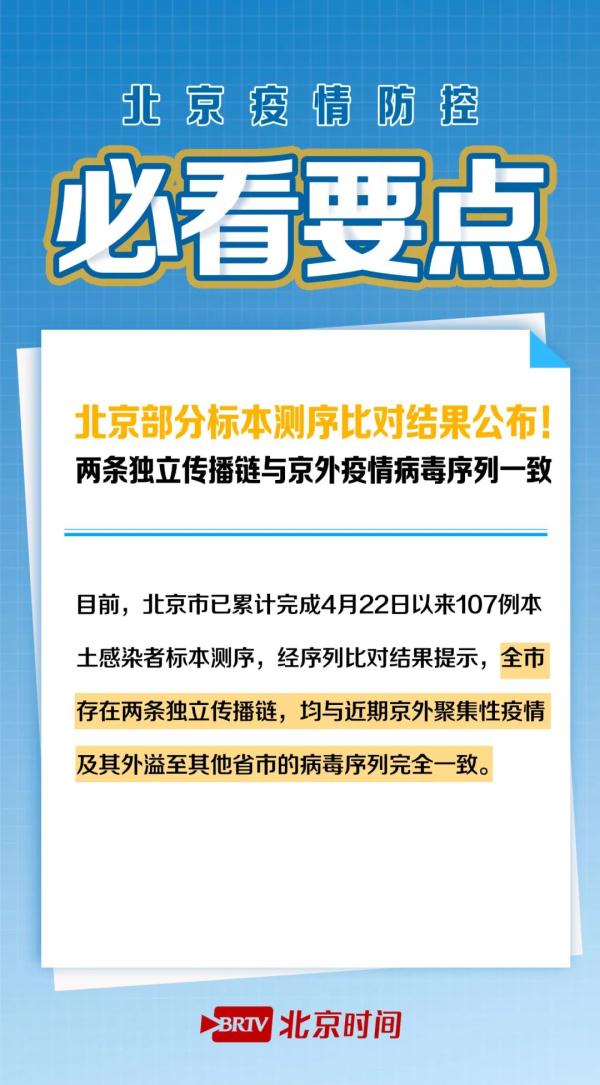 北京堂食需要48小时核酸吗︰(北京堂食需要48小时核酸吗今天)