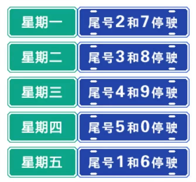 【郑州限号2021最新限号5月/郑州限号最新政策更新】-第1张图片