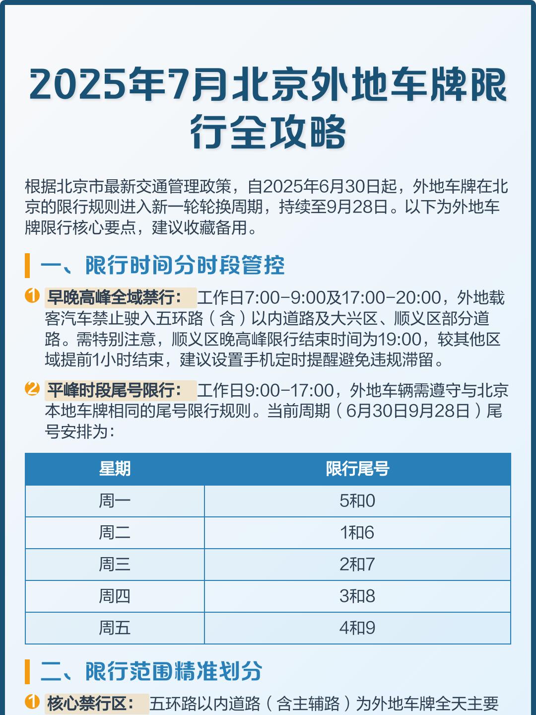 北京进京最新规定,北京车辆进京最新规定